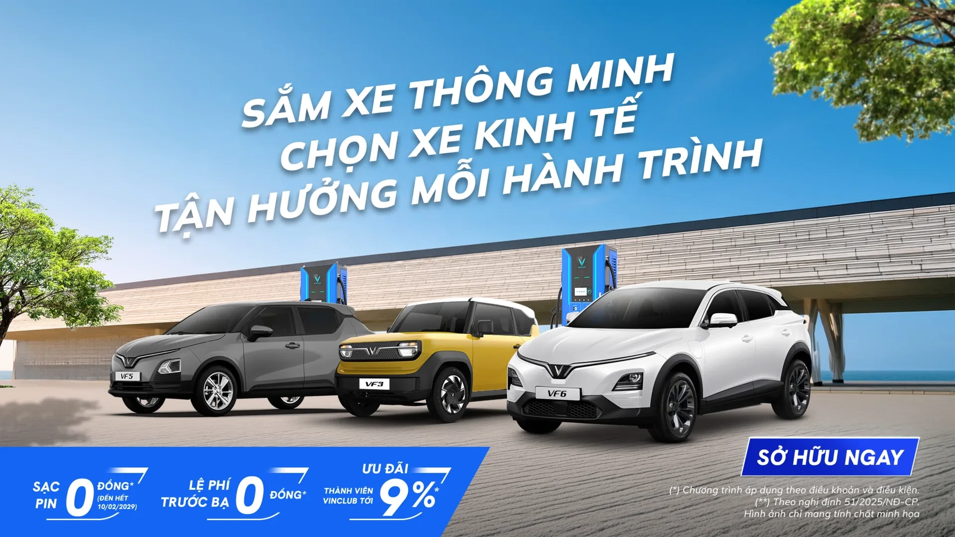 Chiến dịch Sắm xe thông minh, chọn xe kinh tế