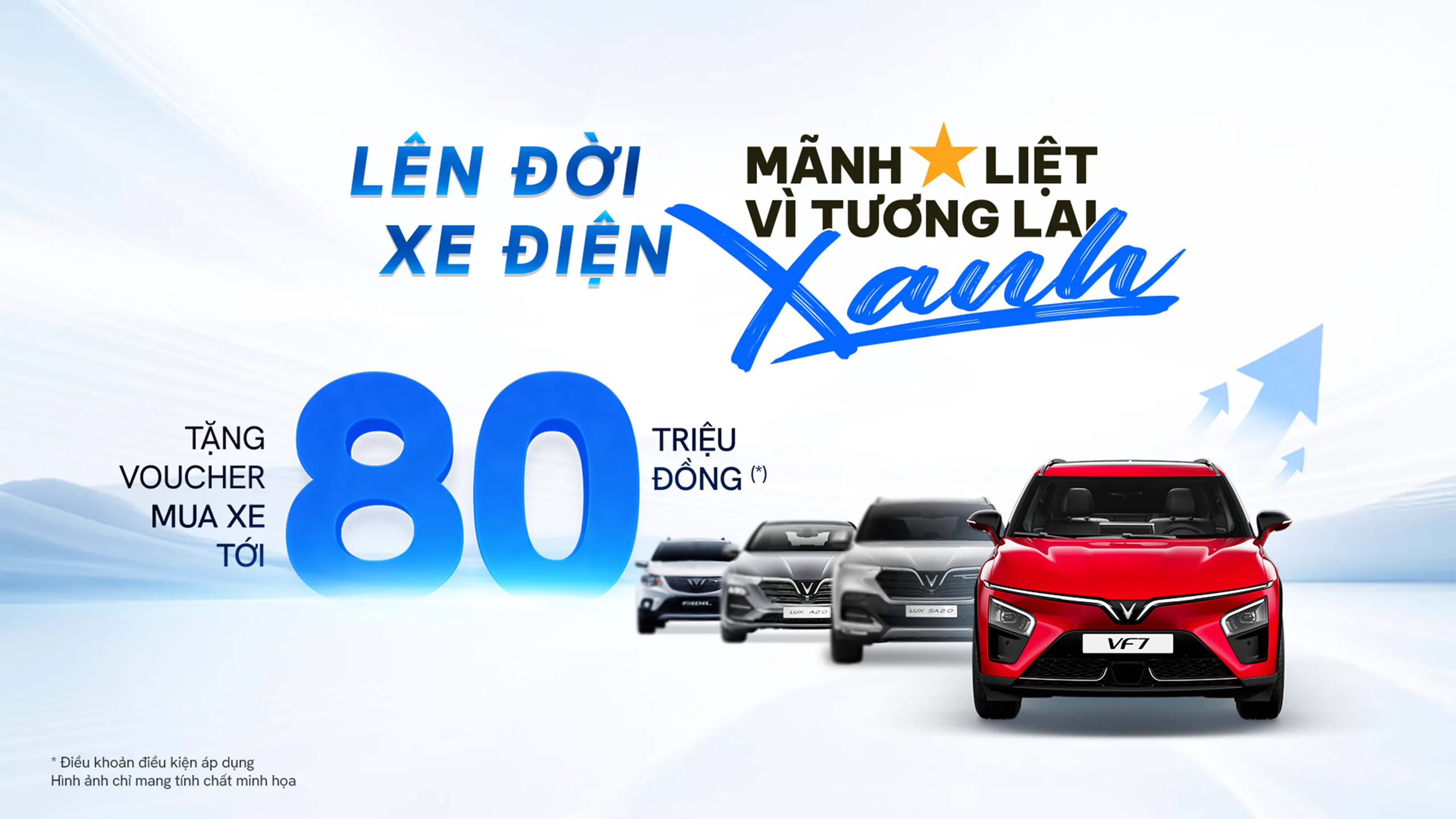 Chiến dịch Lên đời xe điện – Voucher mua xe tới 80 triệu đồng